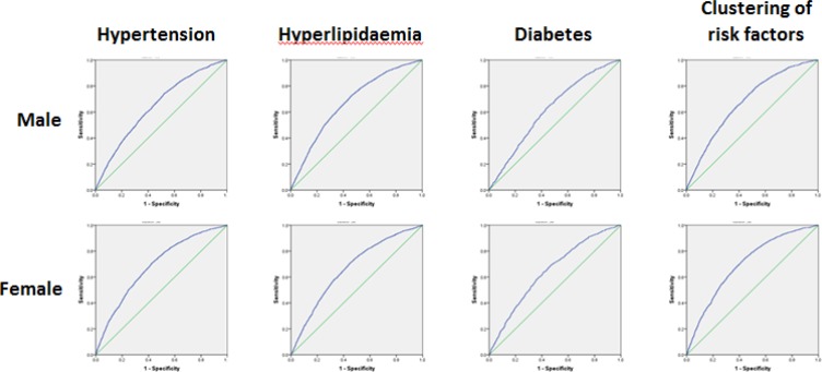 Fig. 2: