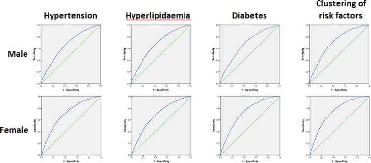 Fig. 3: