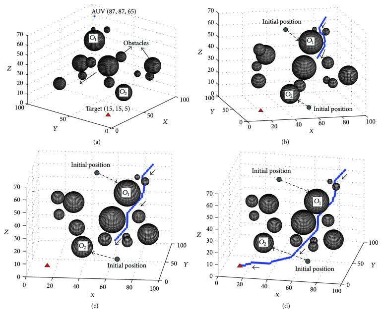 Figure 7