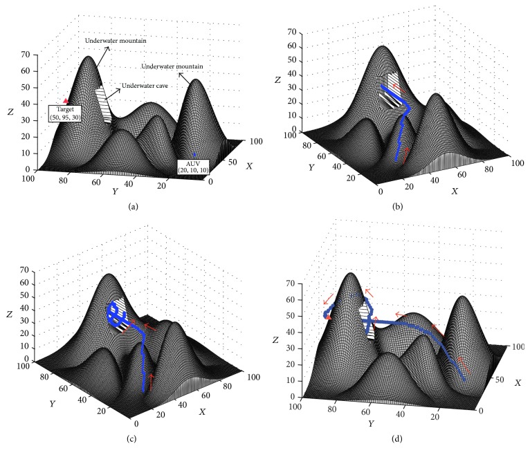 Figure 11