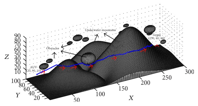 Figure 12