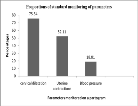 graphic file with name AFHS09S1-0S27Fig1.jpg