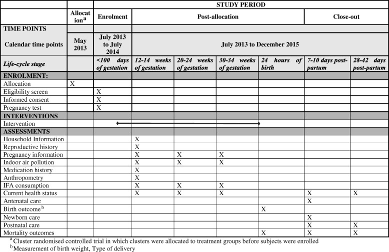 graphic file with name 12889_2018_5713_Tab1_HTML.jpg