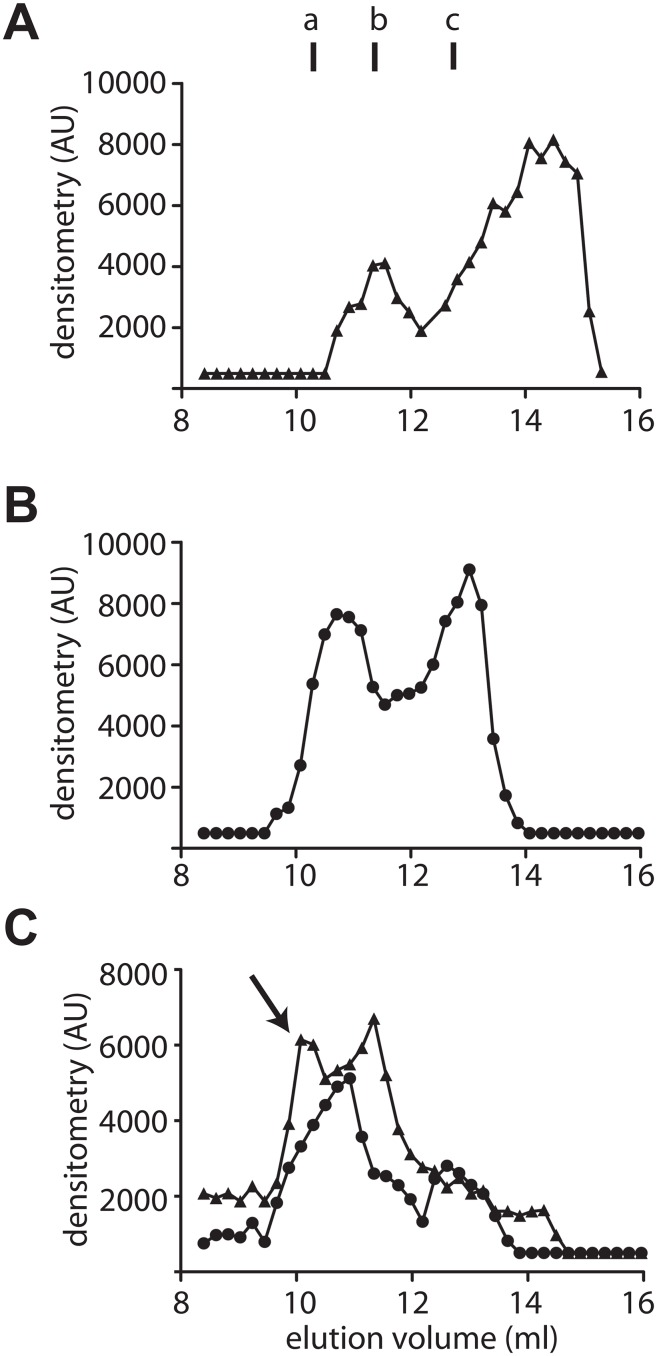 Fig 5