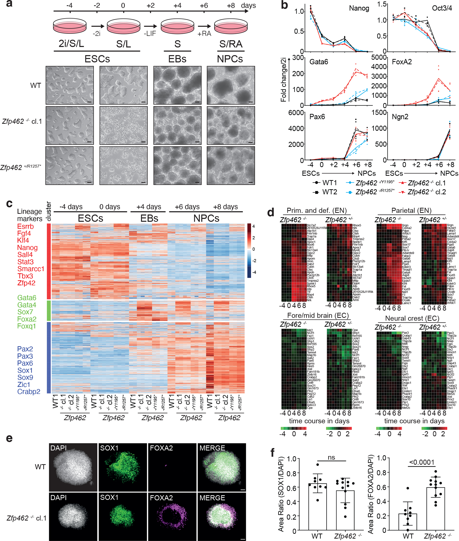 Fig. 4: