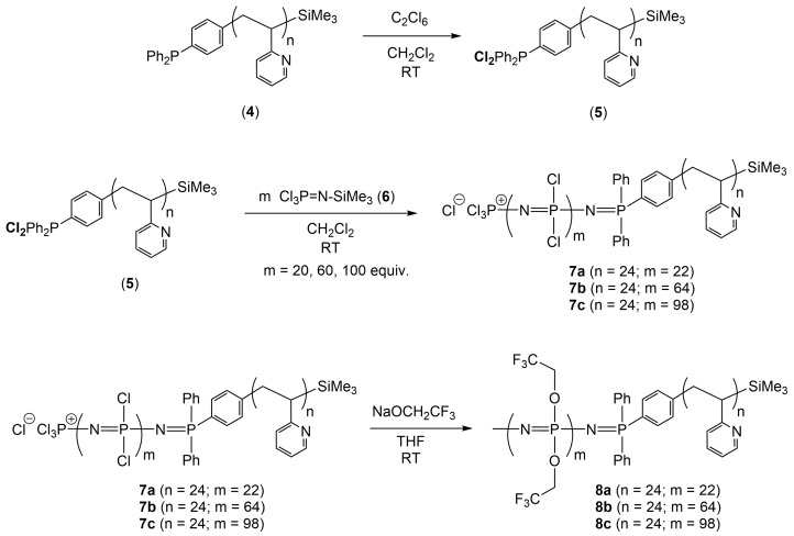 Scheme 3