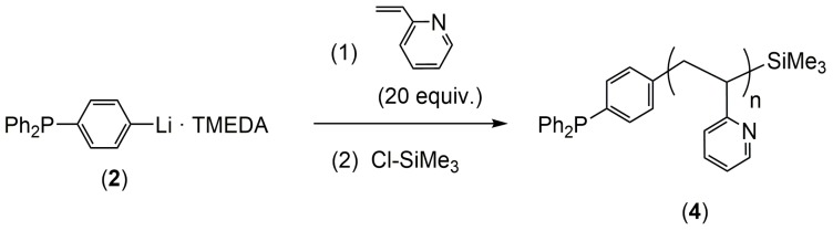 Scheme 2