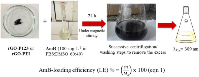 Fig. 16