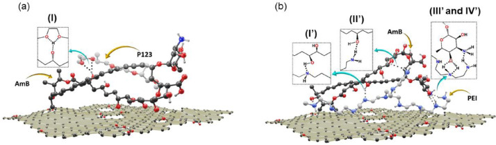 Fig. 13