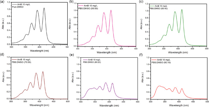 Fig. 12