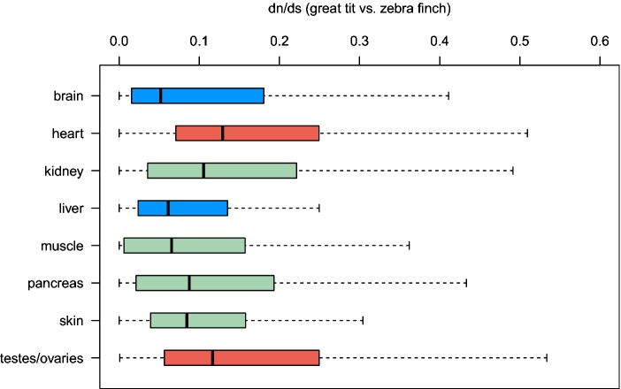 Fig.
2.—