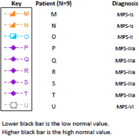 graphic file with name nihms649300u2.jpg