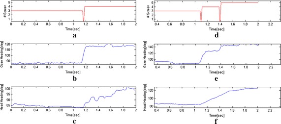 Fig. 7