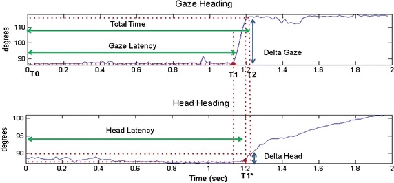 Fig. 4