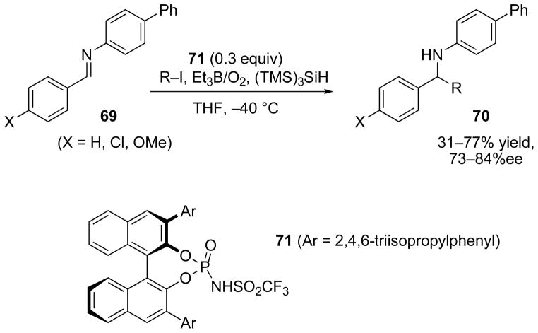 Scheme 23