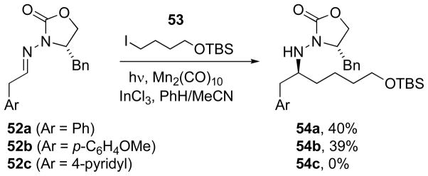 Scheme 17