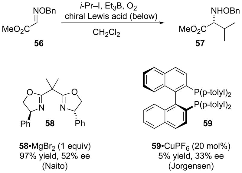 Scheme 20