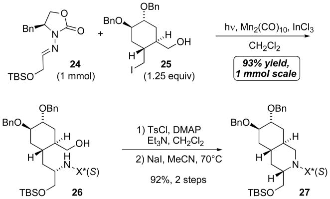 Scheme 11