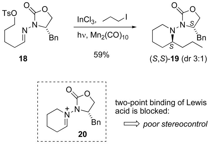 Scheme 8