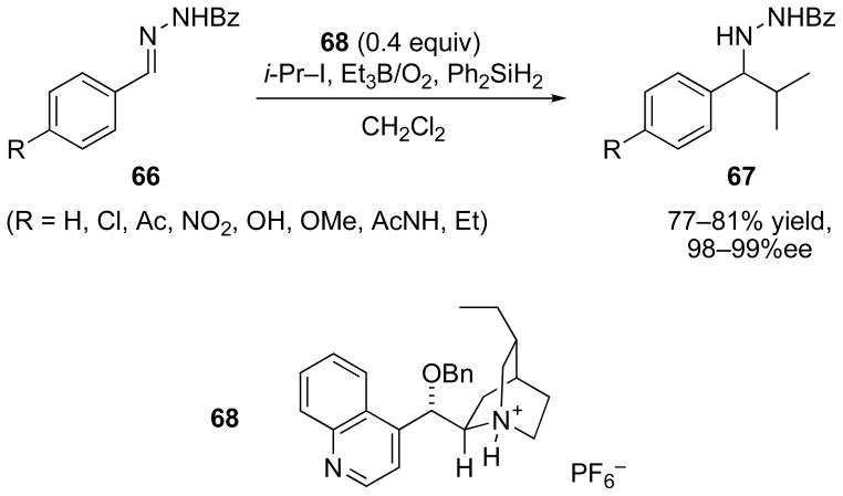 Scheme 22