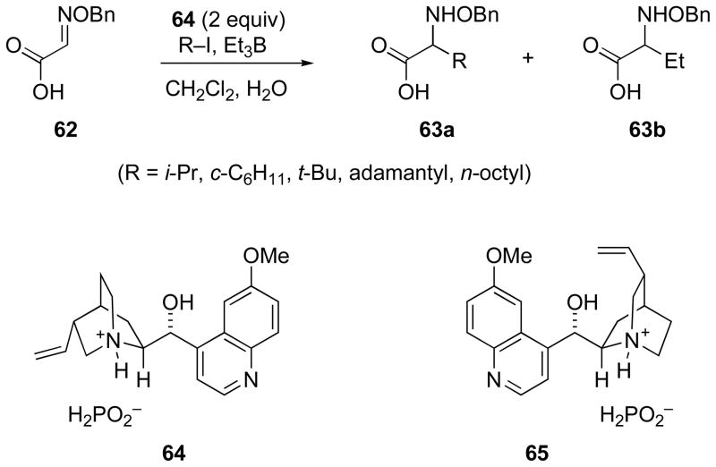 Scheme 21