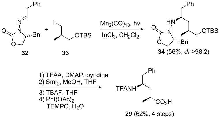 Scheme 14