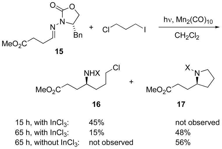 Scheme 6