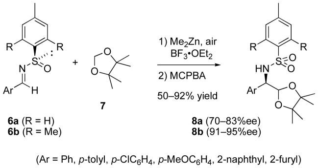 Scheme 2