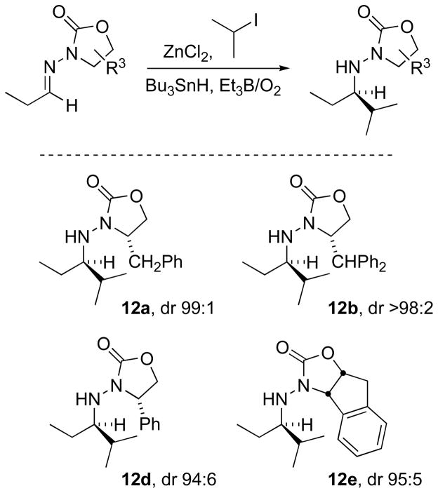 Scheme 4