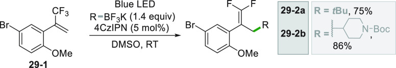 Scheme 29