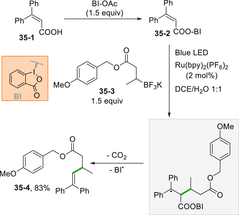 Scheme 35