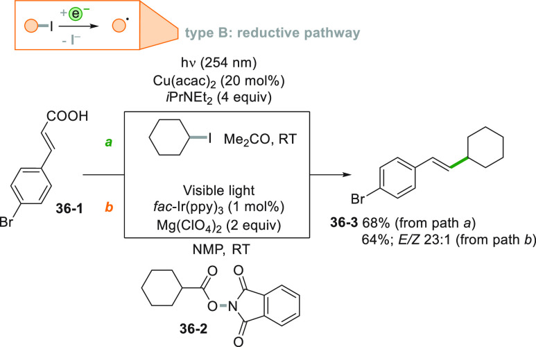 Scheme 36