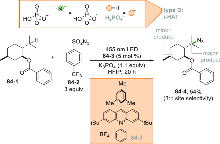 Scheme 84