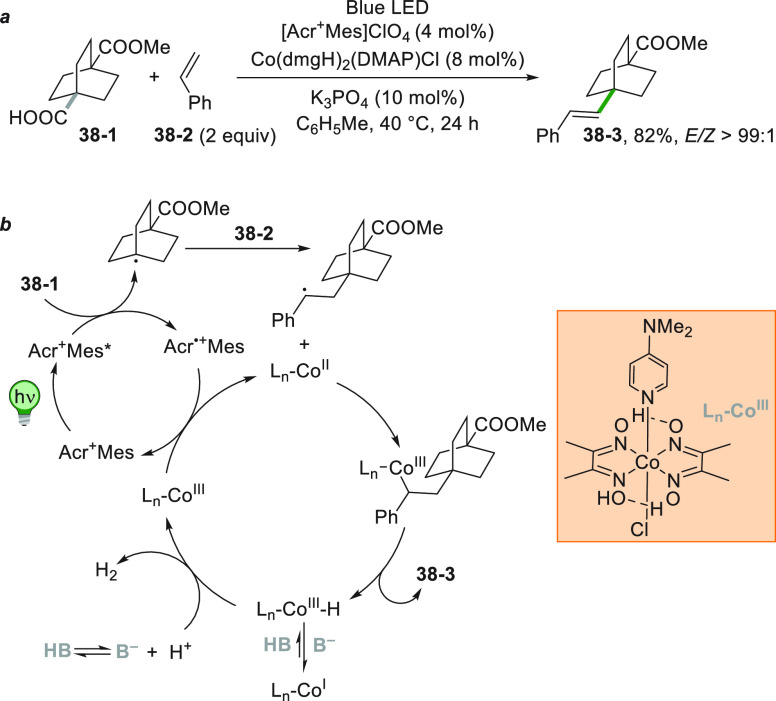 Scheme 38