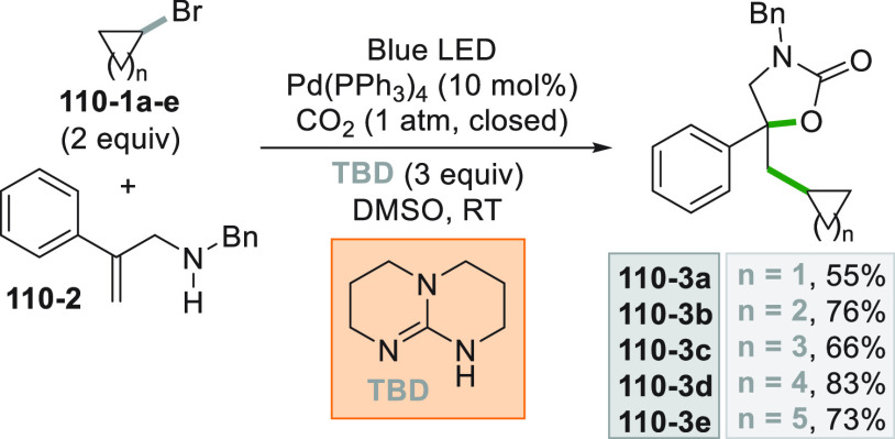 Scheme 110