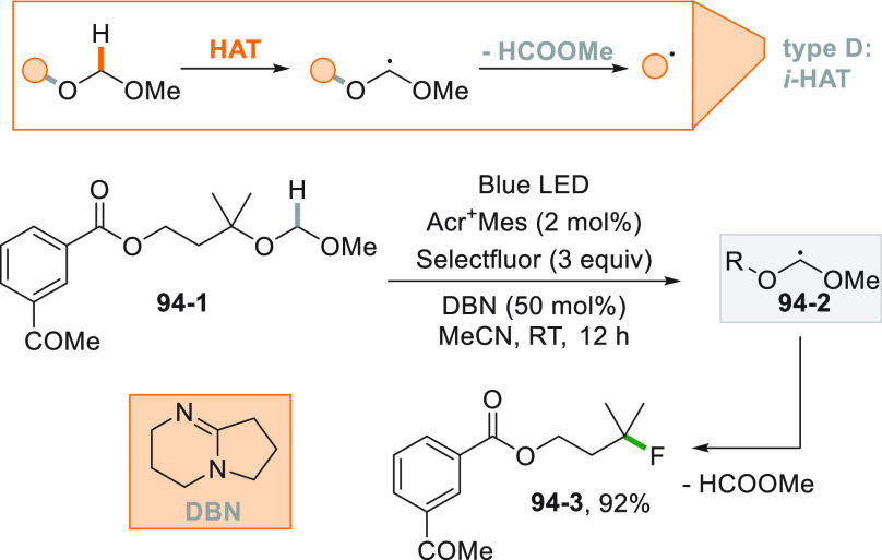 Scheme 94