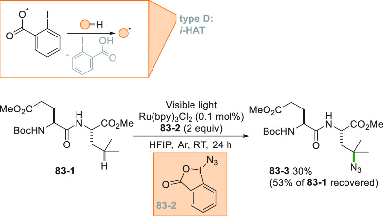 Scheme 83