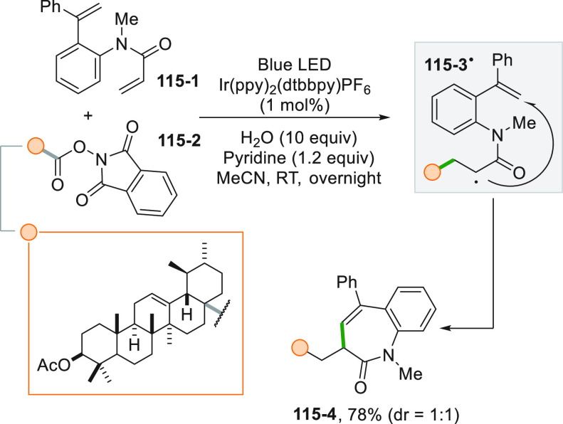 Scheme 115