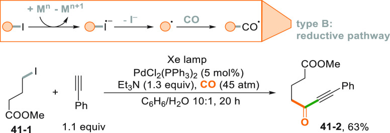 Scheme 41