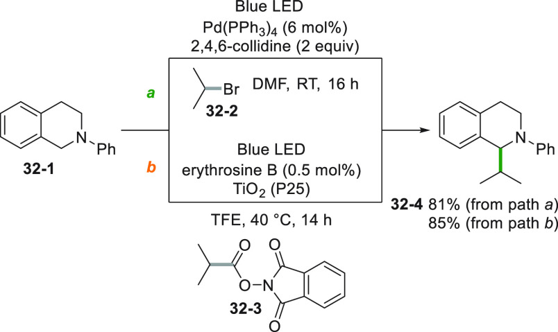 Scheme 32