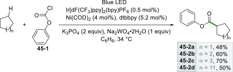 Scheme 45