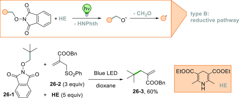 Scheme 26