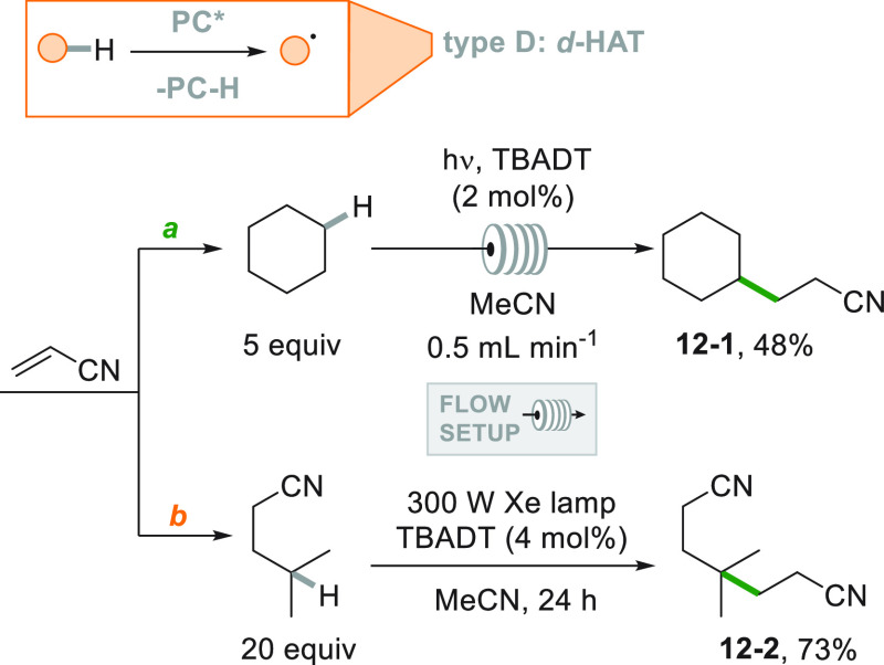 Scheme 12