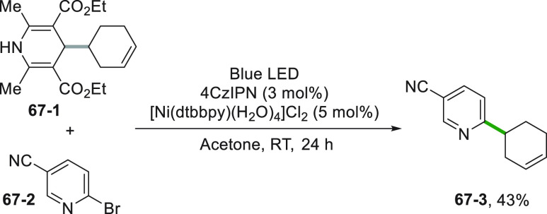 Scheme 67