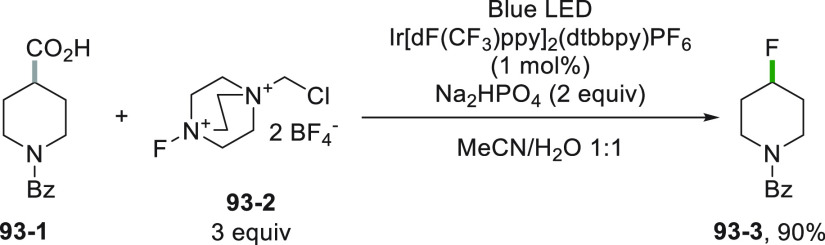 Scheme 93