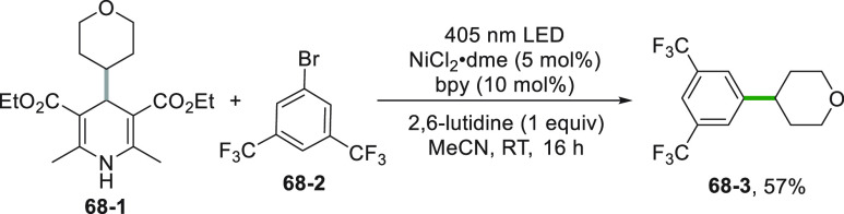 Scheme 68