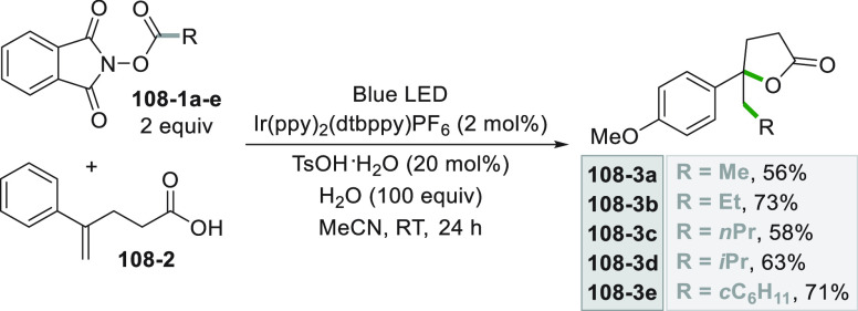 Scheme 108