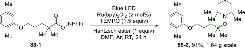 Scheme 88