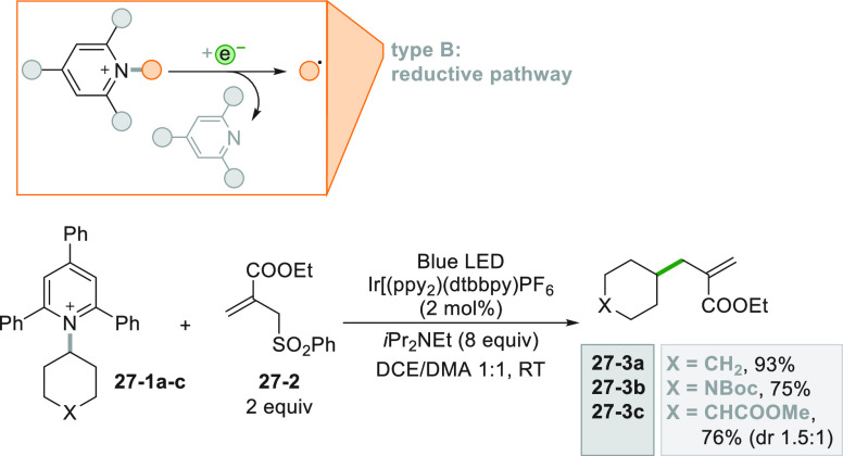 Scheme 27