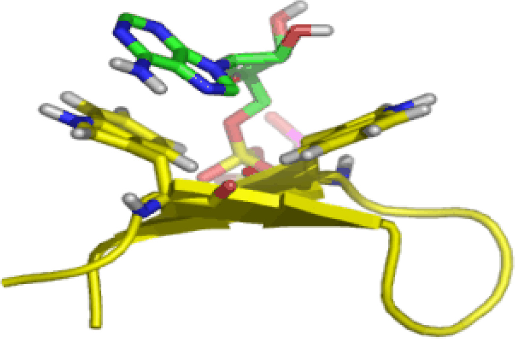 Fig. 2